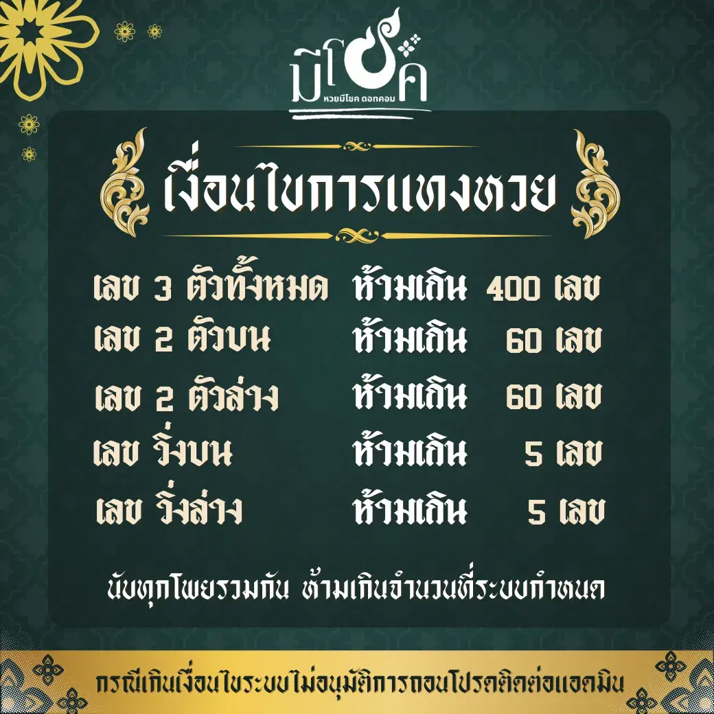 มีโชคหวยออนไลน์